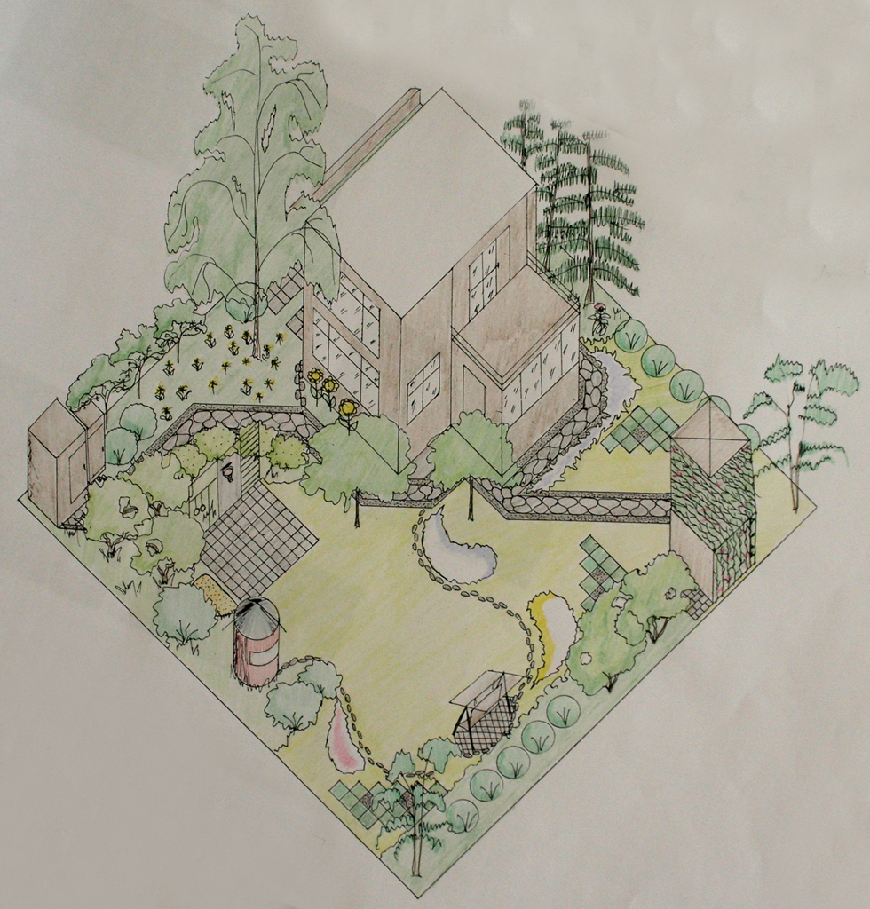 благоутройство участка 4 сотки