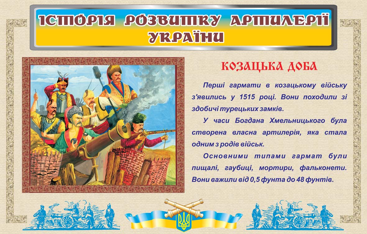 Серия плакатов "История развития артилерии"
