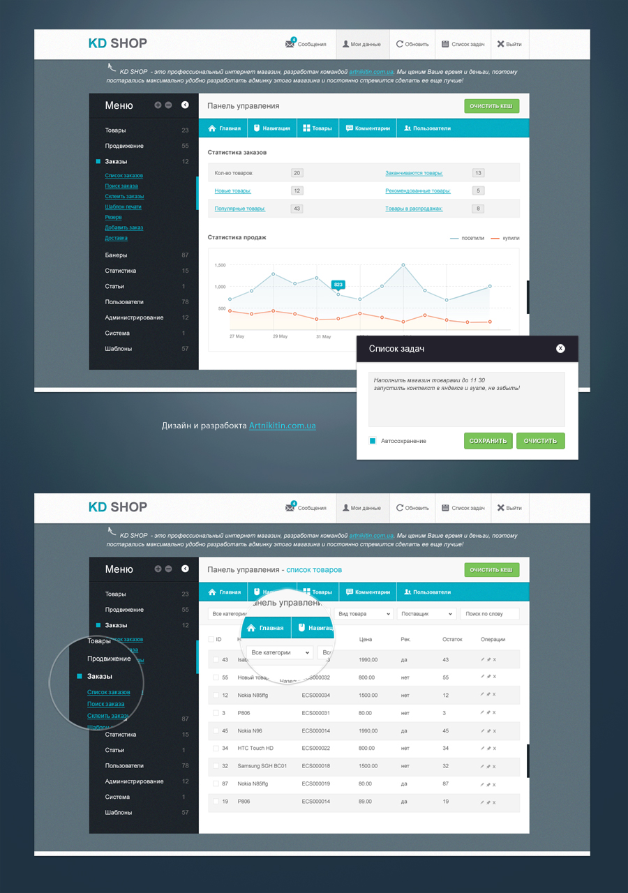 Разработка админки для интернет магазина KD SHOP