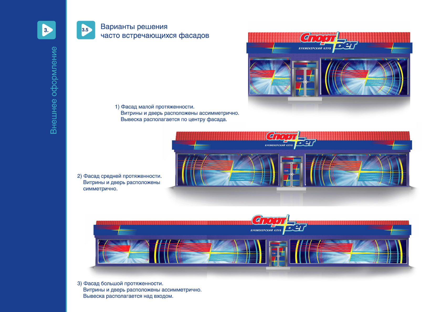 оформление фасадов
