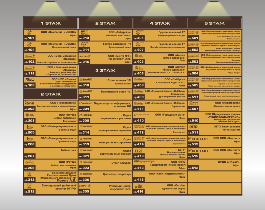 Информационная доска (список фирм) ЗАО "Маяк"