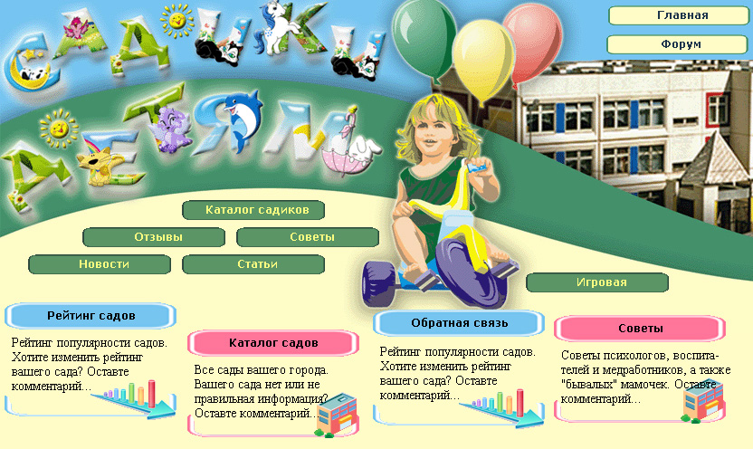 Сайт детских садиков