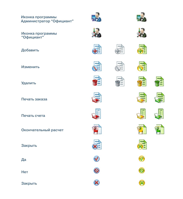 Иконки для программы "Официант"