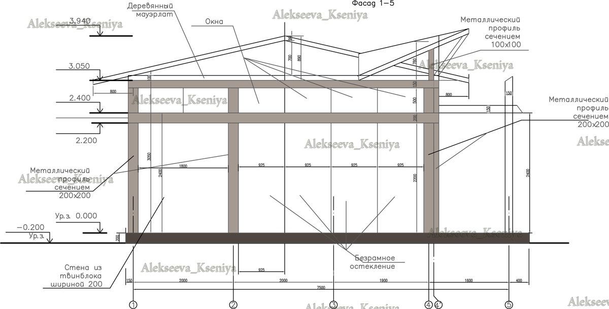 Беседка. Конструктивная схема