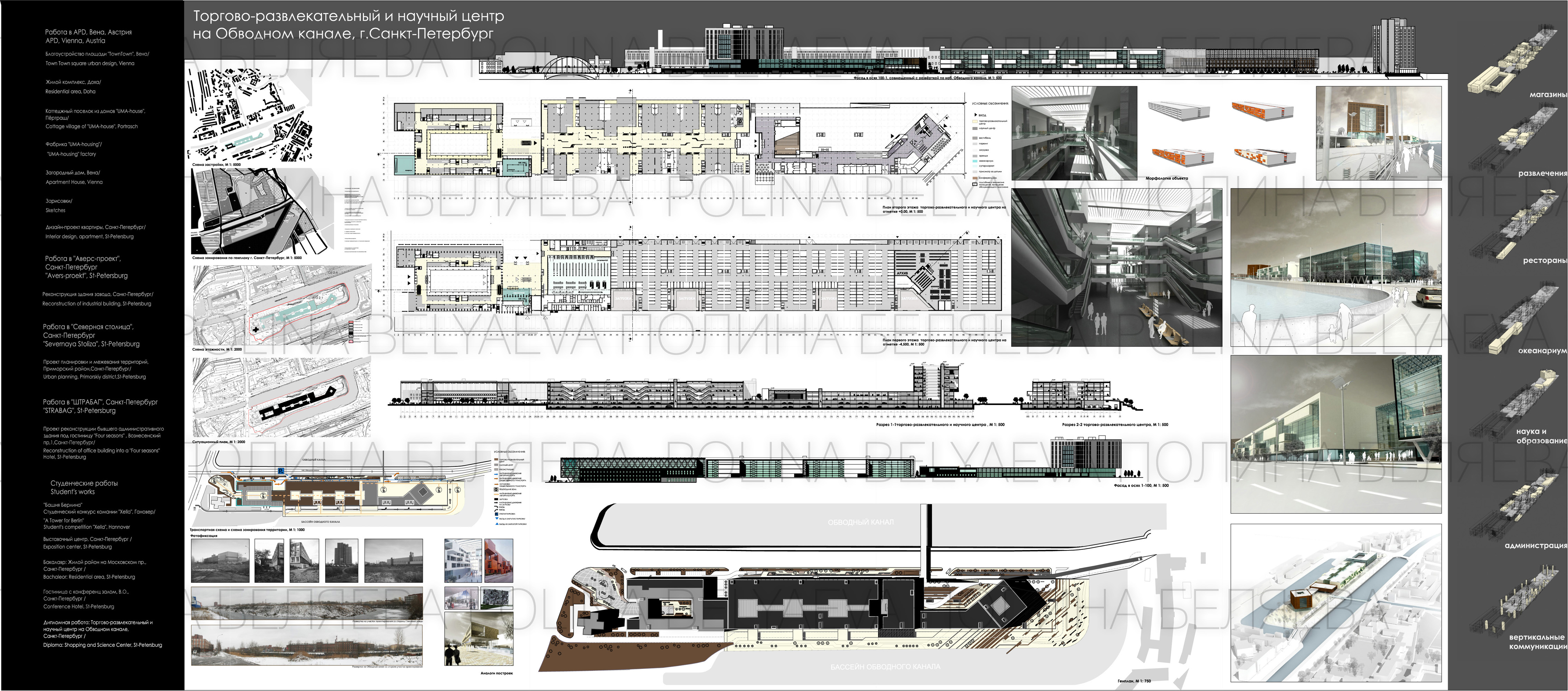 Диплом специалиста