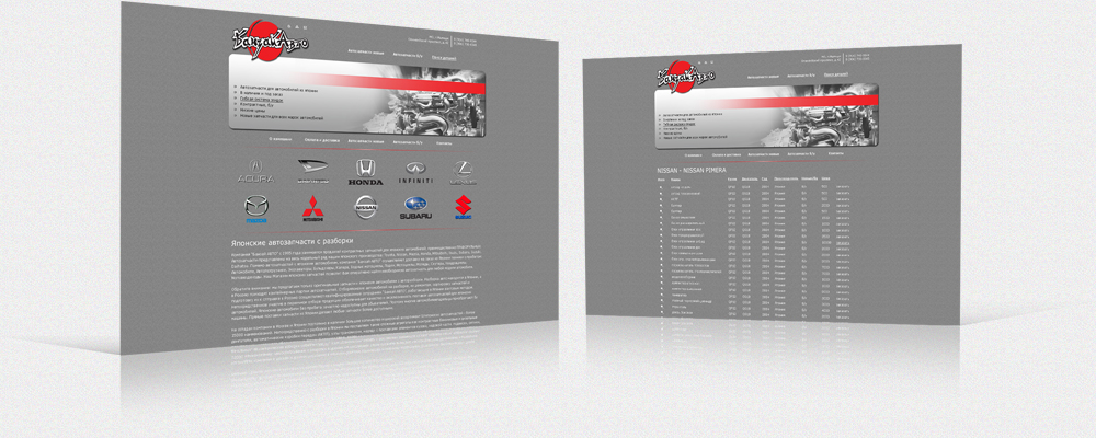 Автозапчасти "Banzai Avto"