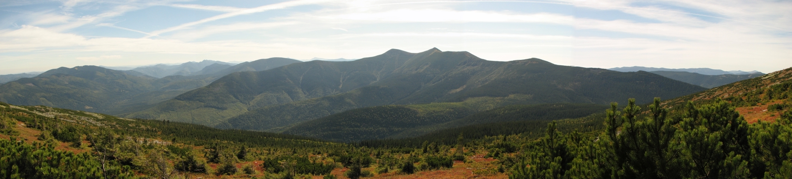 Панорама Карпат