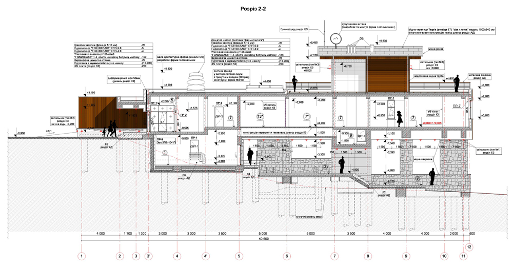 частый жилой дом "дом на столбах"
