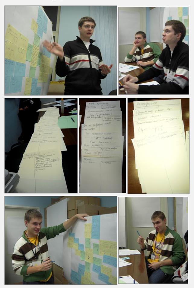 Соц. сеть nabiraem.ru > Схема навигации