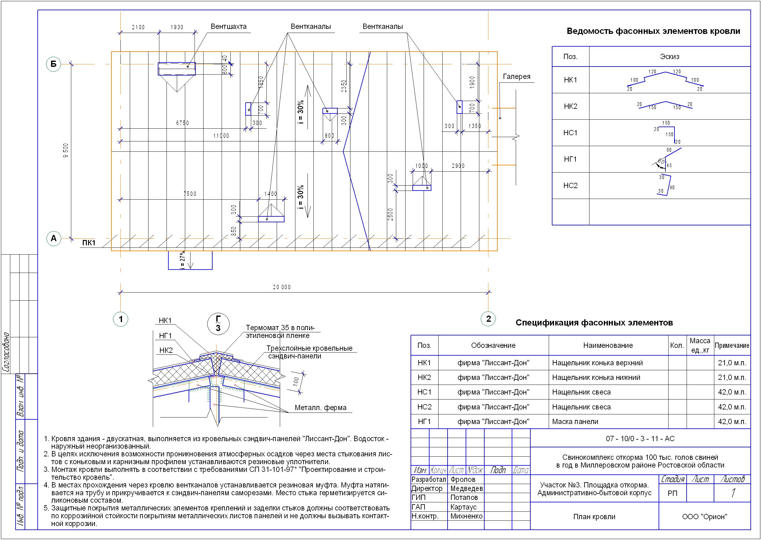 АБК площадка свинокомплекса №3