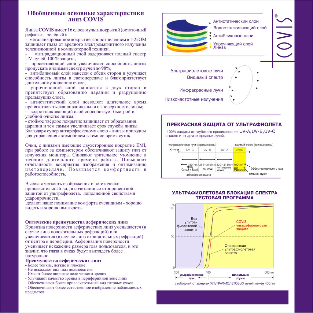 из серии: каталог "Атал"