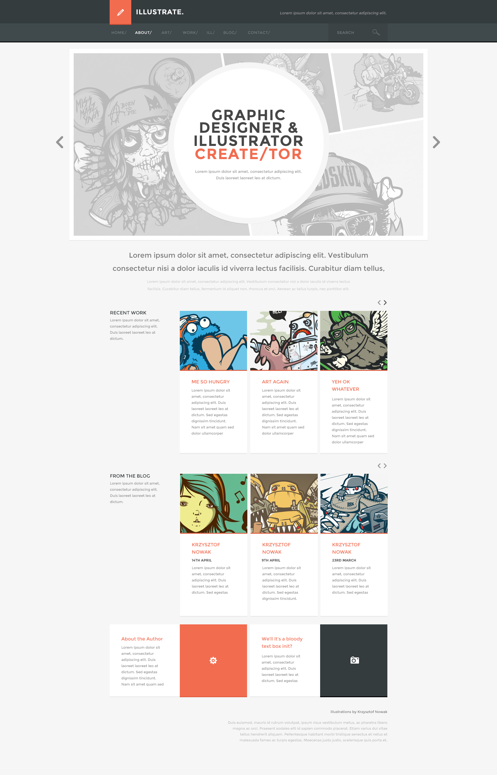 верстка сайтов