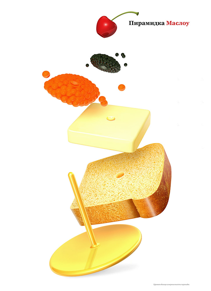 Пирамидка "Маслоу"