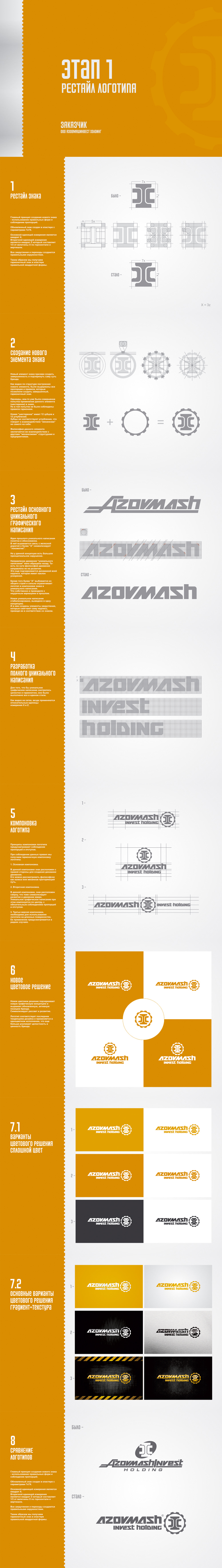 "Азовмаш" консерн