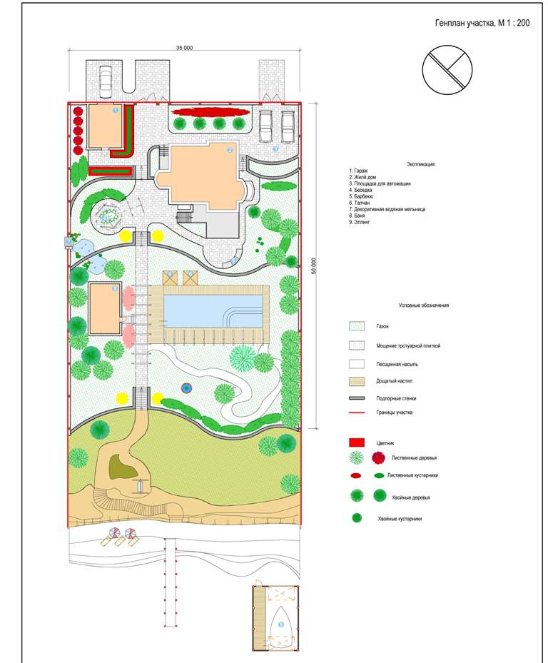 Генплан "Дом на склоне"