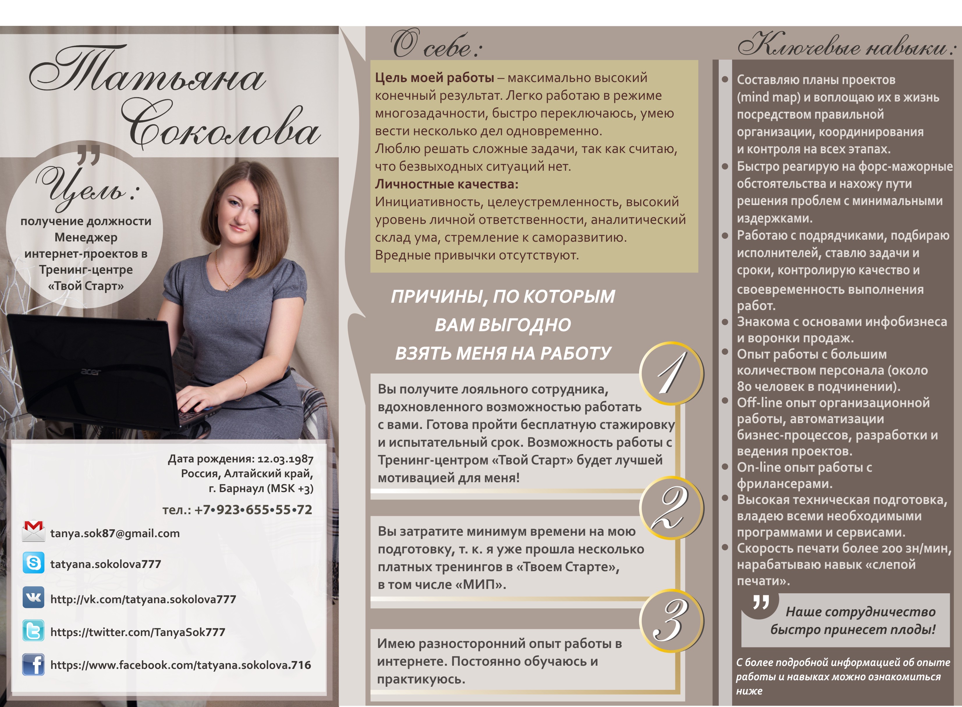 Графическое резюме