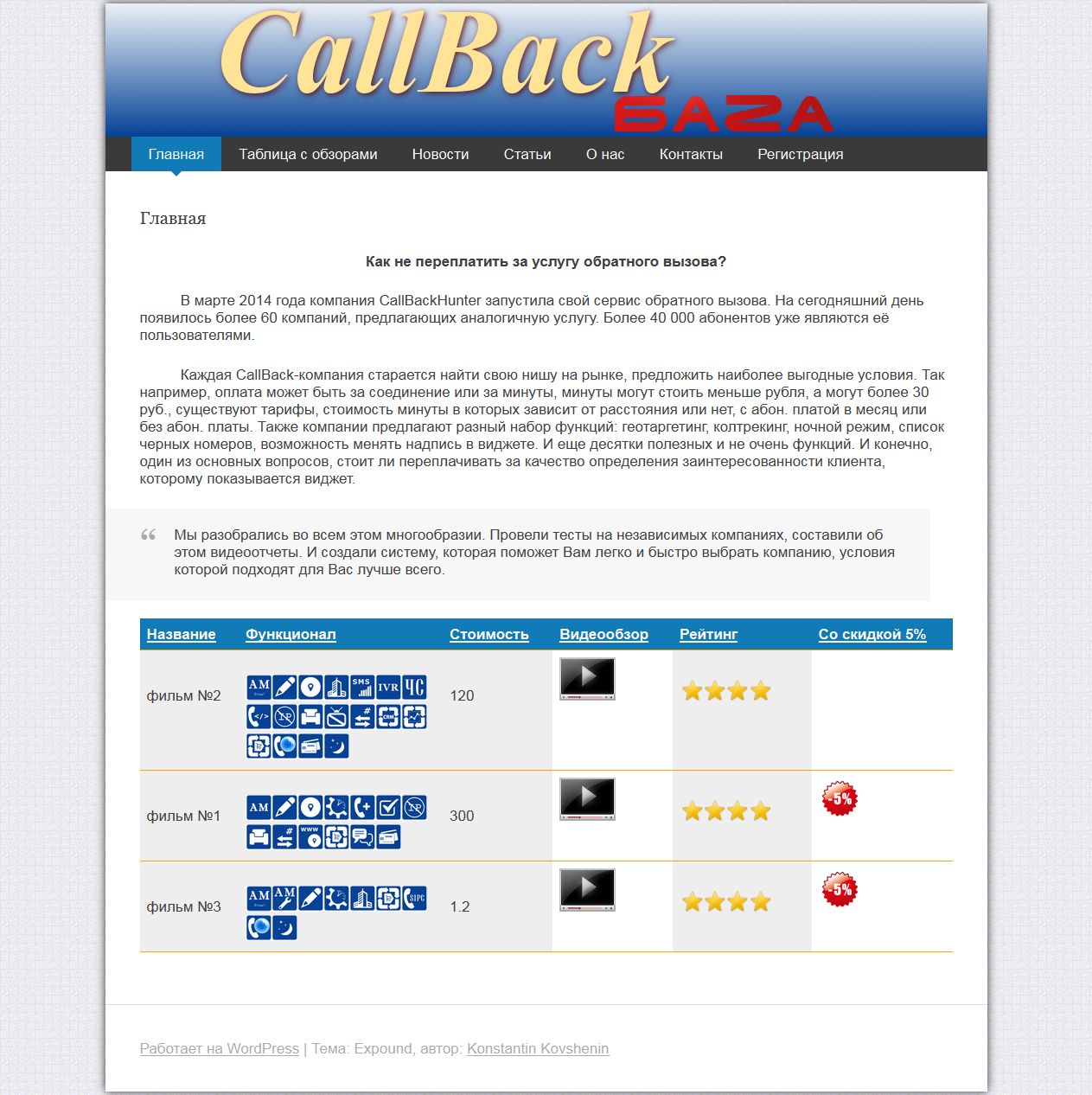Сайт на WordPress