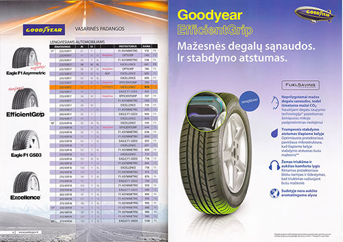 Каталог покрышек