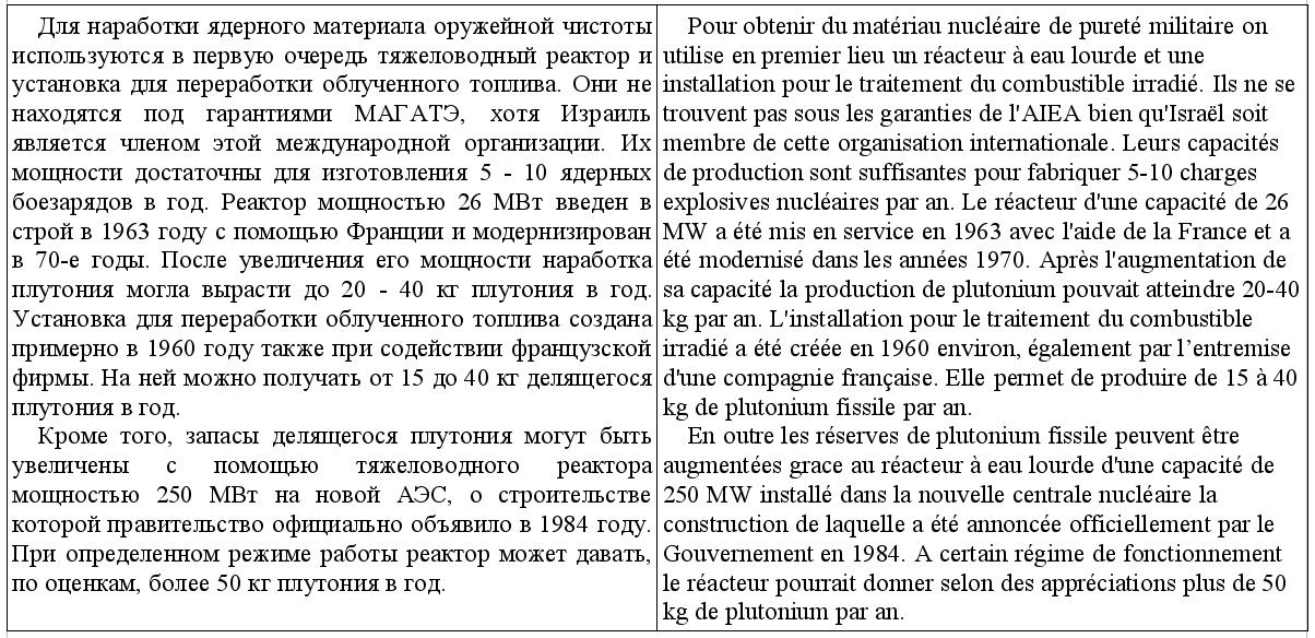 Ядерная энергетика (рус-франц)