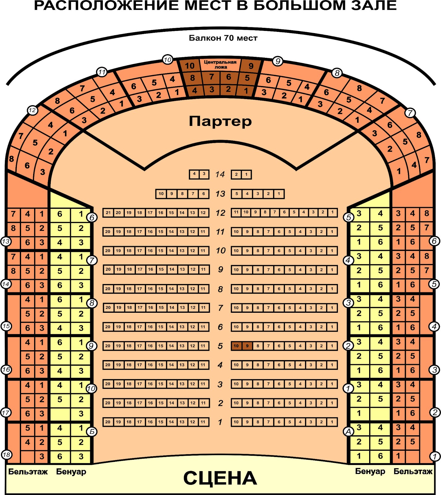 Схема зала для театра