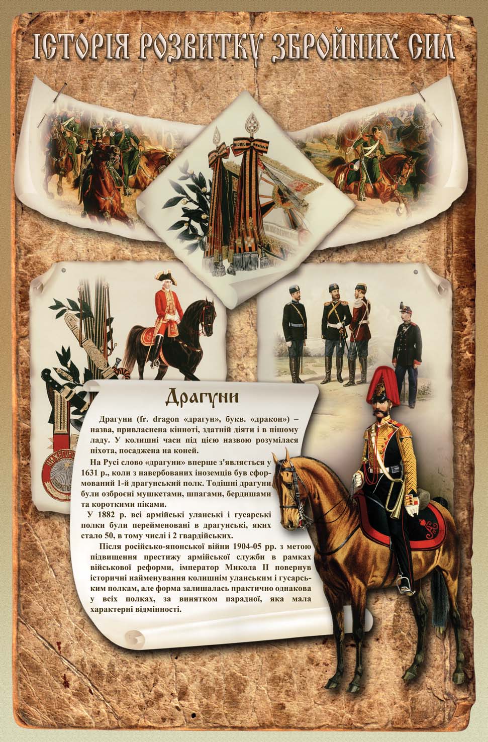 Серия плакатов "История развития вооруженных сил"