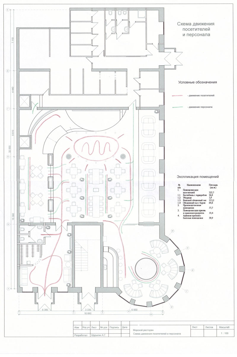 План с расстановкой мебели и схемами перемещения 