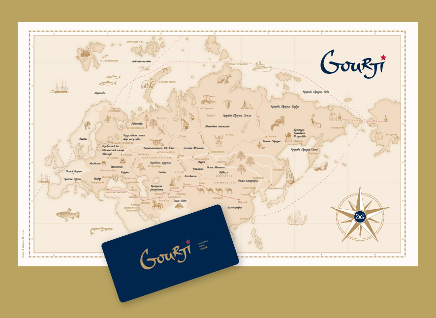 Карта бренда, показывающая поле интересов