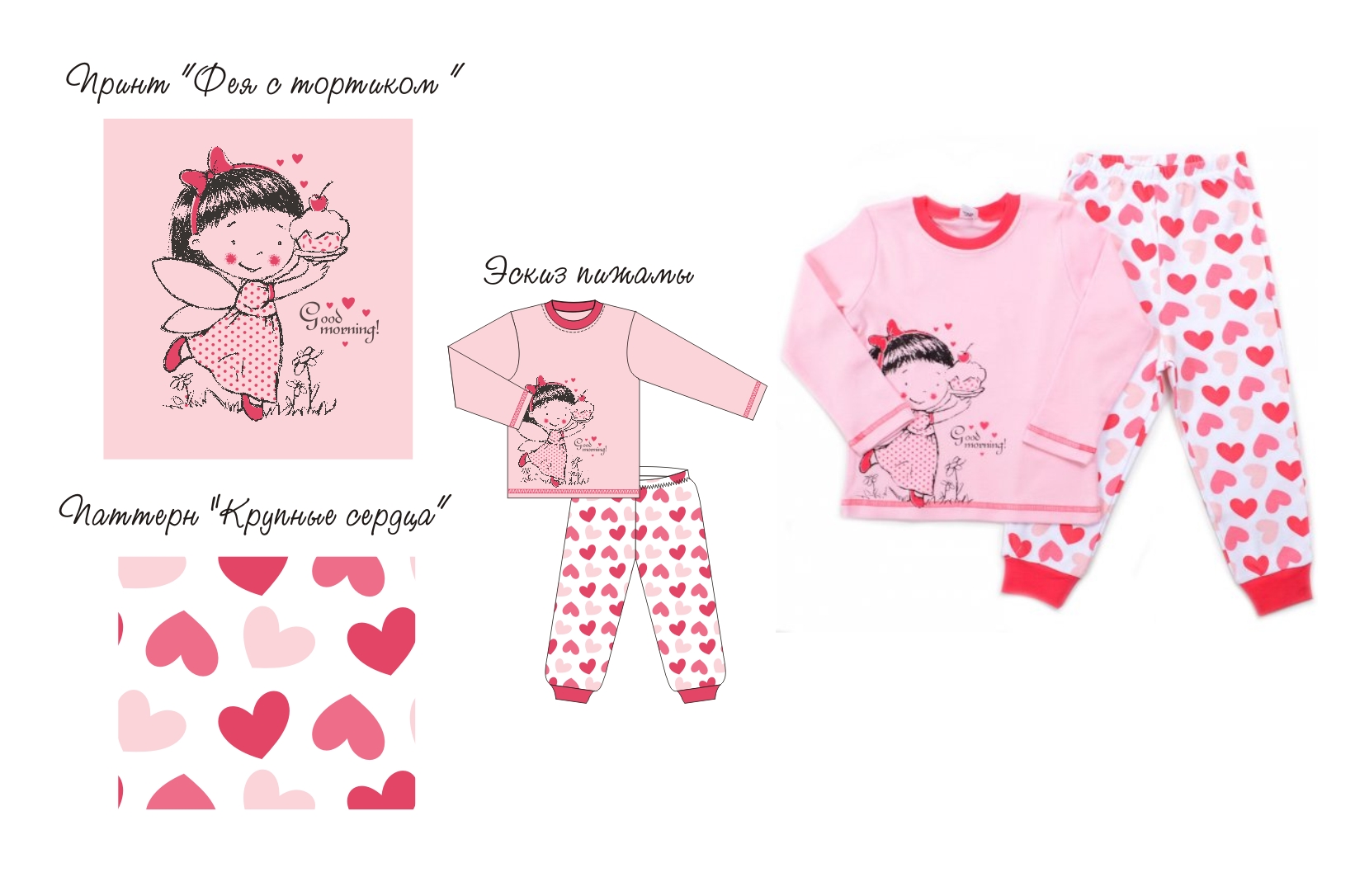 дизайн "Фея с тортиком"для детской пижамы