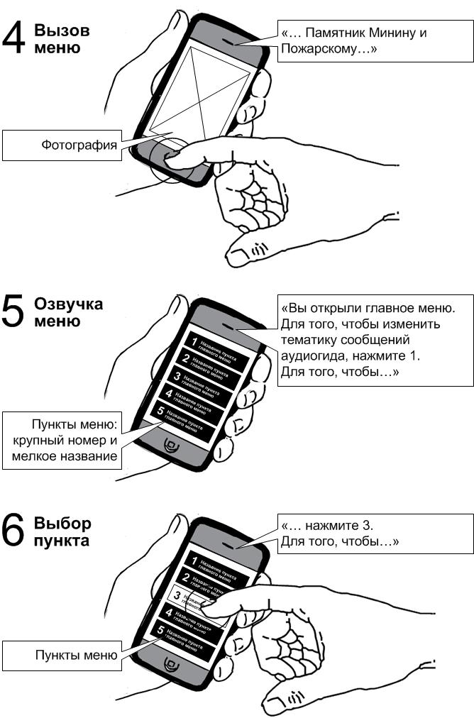 Друг туриста 2