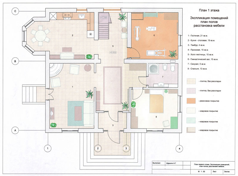 Дом план 1 этажа - планировочное решение, полы и расстановка мебели