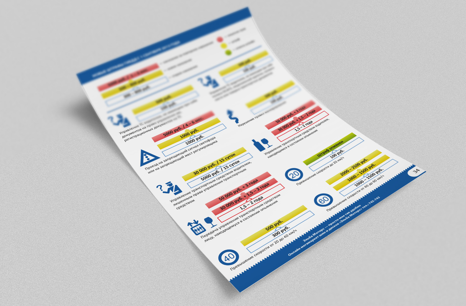 Инфографика для автомобильной брошюры