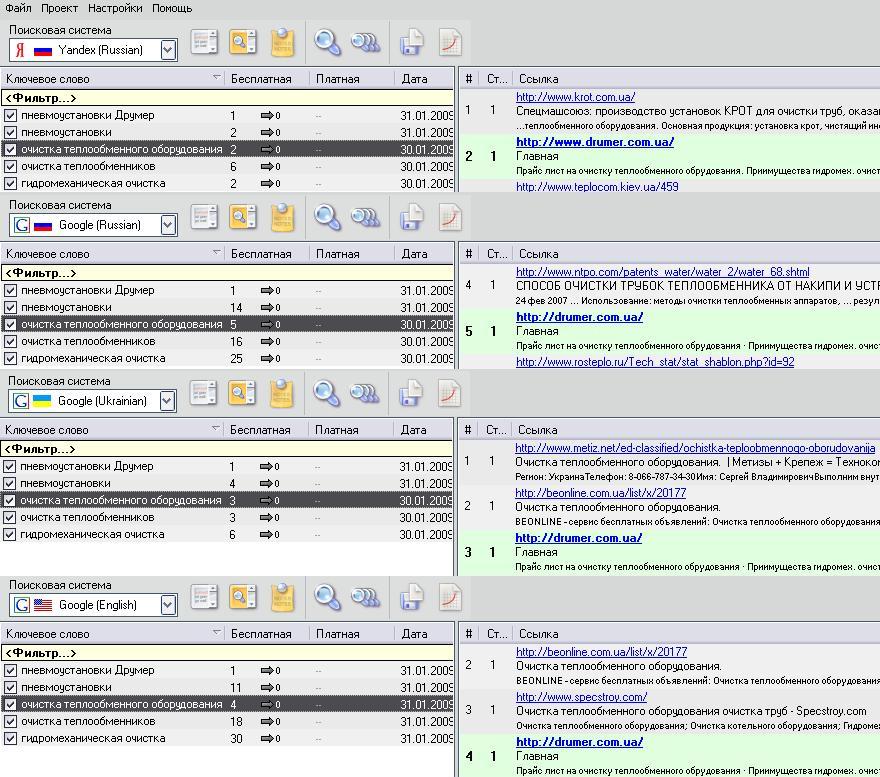 Очистка труб промышленного теплообменного оборудования