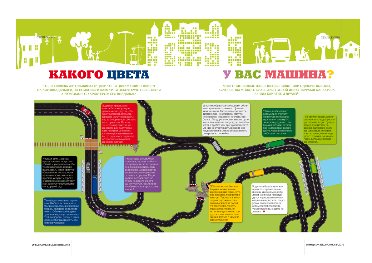 Пример вёрстки