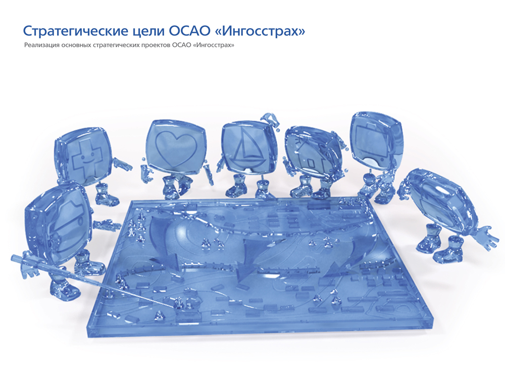 Годовой отчет. ОСАО «Ингосстрах».