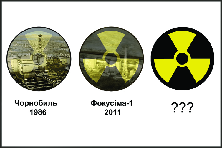 соціальний плакат