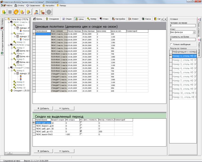Управление отелем
