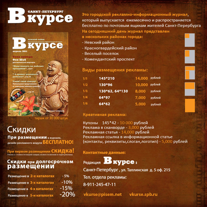 праис дизайн