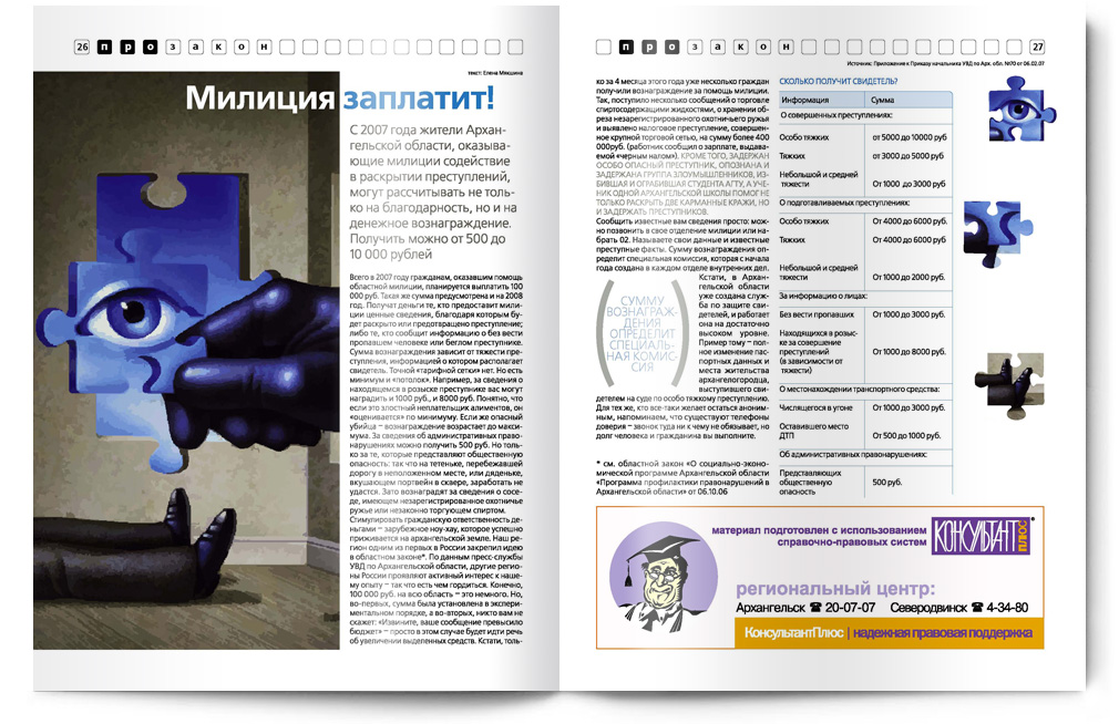 Журнал "PRОгород"