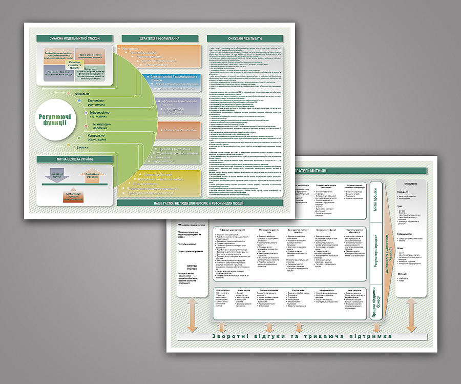 информационные модули