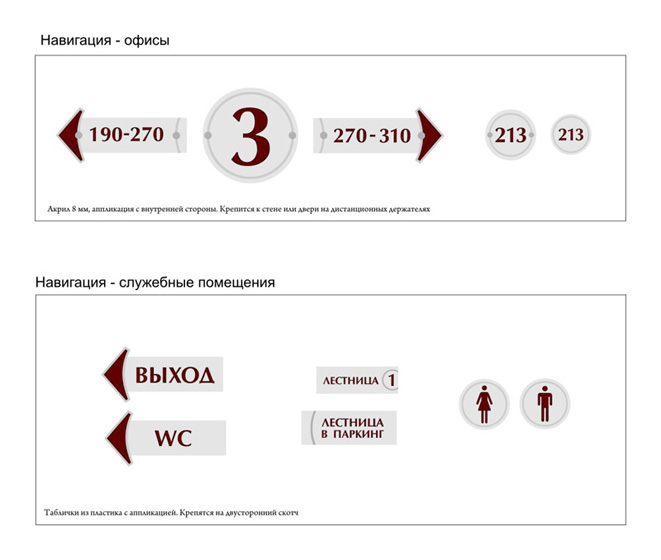 Ситема навигации по бизнес центру