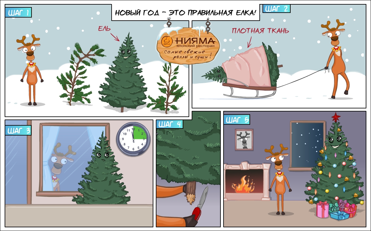 Правильная ёлка