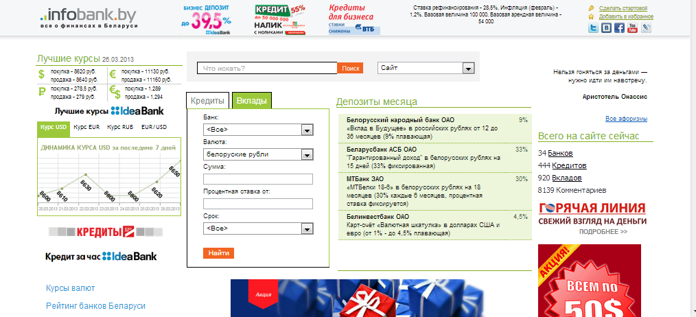 Финансовый портал Республики Беларусь