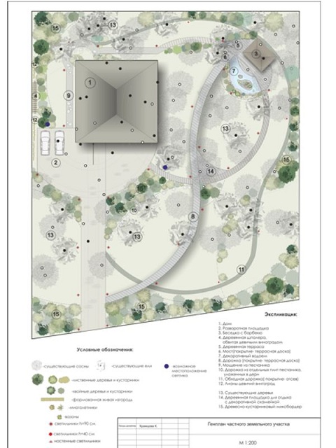 Ландшафтный дизайн пос.Всеволожск