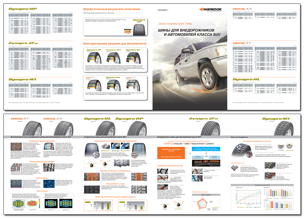 проспект 8 полос