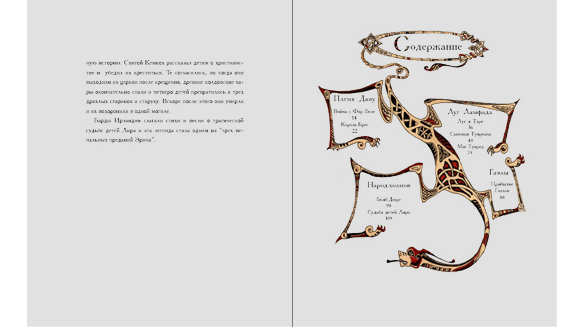 содержание