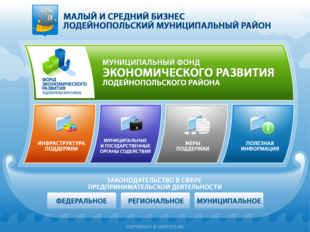 Лодейное поле_Спб