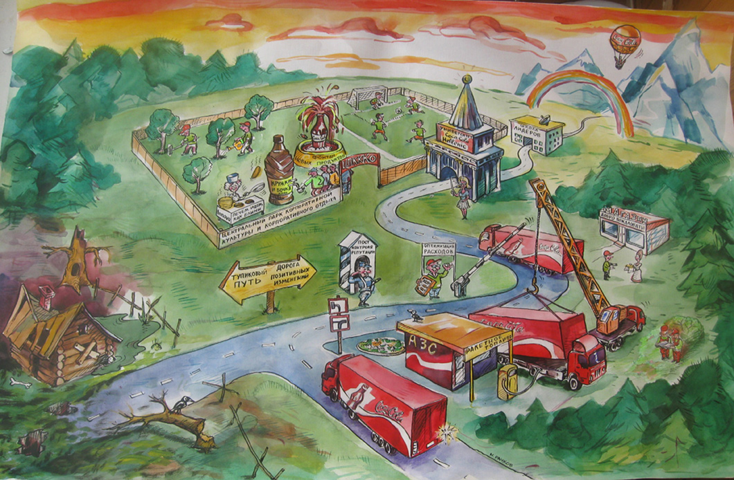 плакат кока-кола