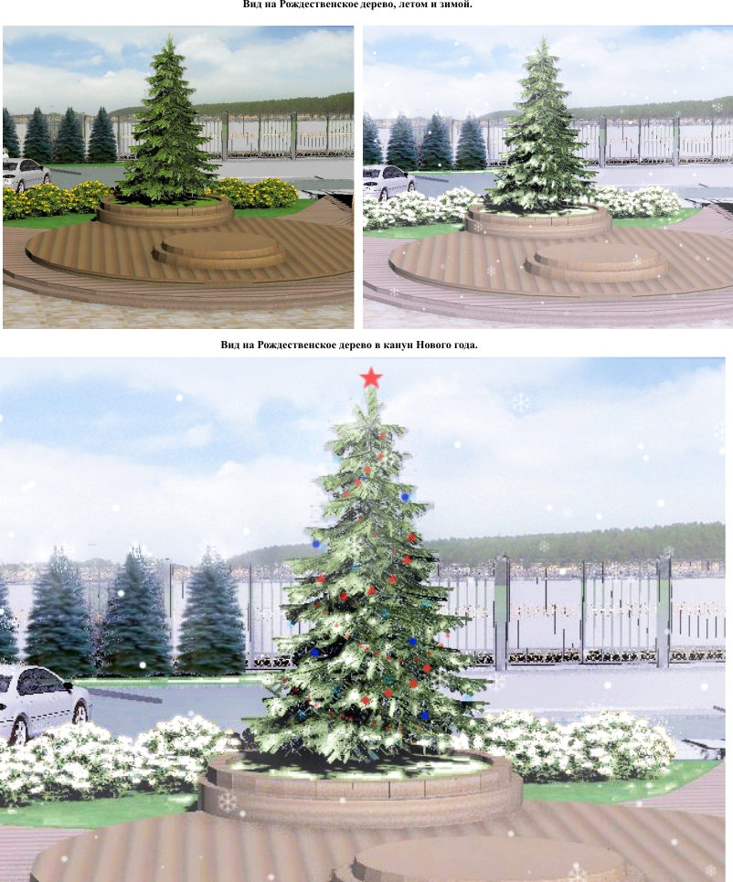 Визуализация проекта во временной динамике