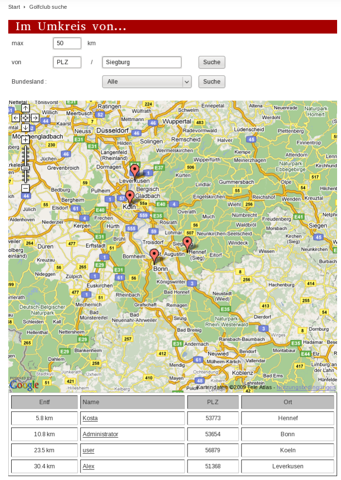 Интегрирование google map