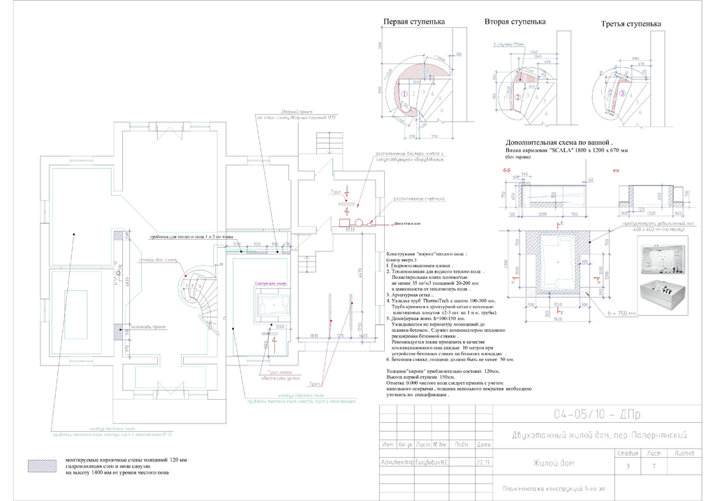 Документация